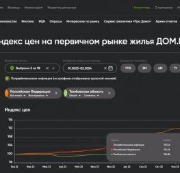 Тамбовчане могут узнать реальную стоимость квартир в новостройках